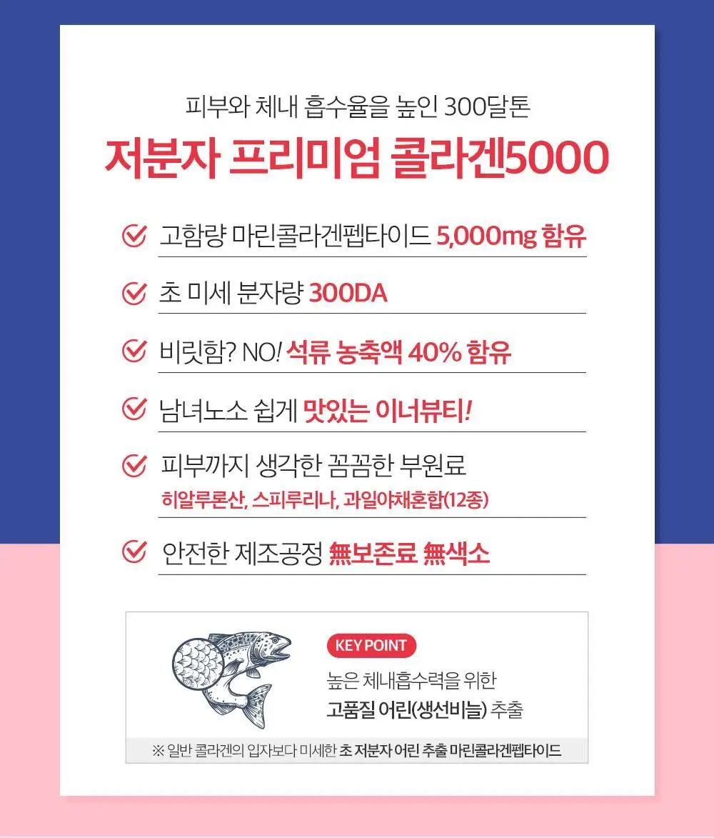 [고함량 콜라겐] 그린몬스터 프리미엄 콜라겐5000 15포 (15일분) 상세페이지 3